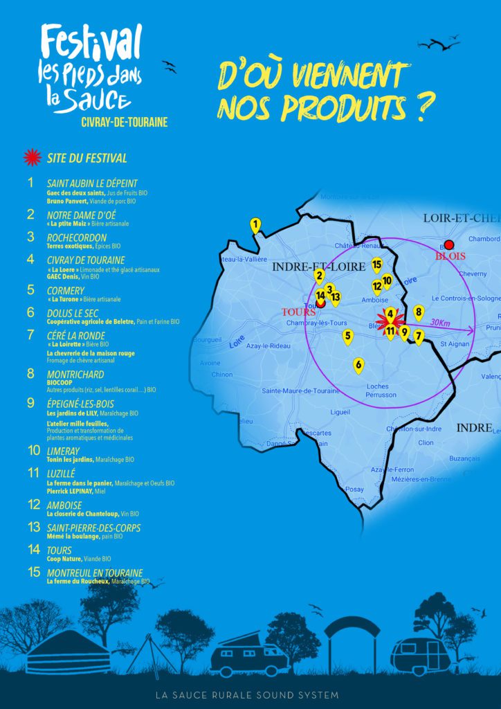 carte producteur